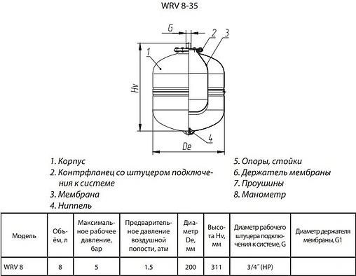 Расширительный бак Wester 8л 5 бар WRV 8