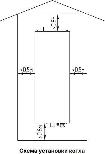 Котел электрический одноконтурный 12кВт Baxi Ampera Plus 12 E8403212-- Котел электрический одноконтурный 12кВт Baxi Ampera Plus 12 E8403212--