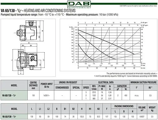 Насос циркуляционный DAB VA 65/130 ½&quot; 60182169H