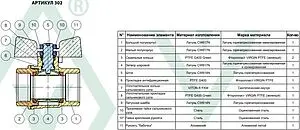 Кран шаровый 1&quot;в x 1&quot;в Bugatti Oregon 03020072, 3