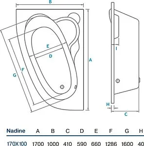 Ванна акриловая Koller Pool Nadine 170х100 L Ванна акриловая Koller Pool Nadine 170х100 L, 2