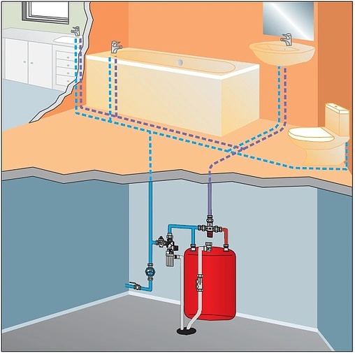 Трехходовой термостатический смесительный клапан ½&quot; +32...+50°С Kvs 1.5 WATTS Aquamix AM61C 10017424