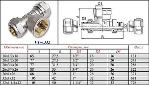 Тройник компрессионный переходной 32мм x 1¼"в x 32мм Valtec VTm.332.N.320732 Тройник компрессионный переходной 32мм x 1¼"в x 32мм Valtec VTm.332.N.320732, 2