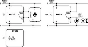 Беспроводной комнатный терморегулятор Salus Standard белый RT510RF, 3