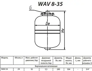 Гидроаккумулятор Uni-Fitt 24л 10 бар WAV24-U, 2