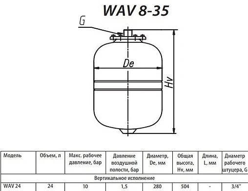 Гидроаккумулятор Uni-Fitt WAV24л 10 бар WAV24-U