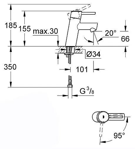 Смеситель для раковины Grohe Concetto хром 2338510E Смеситель для раковины Grohe Concetto хром 2338510E
