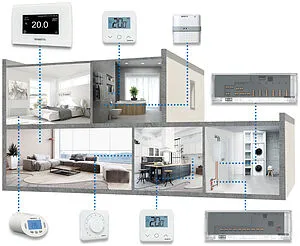 Радиоприемное устройство WATTS BT-FR02-RF/серый 10036881, 3