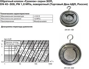 Клапан обратный поворотный одностворчатый межфланцевый Ду50 Ру16 ADL DF01B21594, 3
