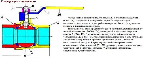 Кран шаровый для газа ¾&quot;в x ¾&quot;в Valtec Valgas VT.271.N.05