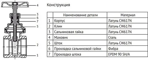 Задвижка клиновая ½"в x ½"в Uni-Fitt 142G2000