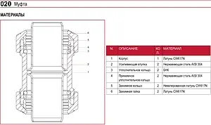 Муфта компрессионная соединительная 50мм x 50мм Itap 0200112050 Муфта компрессионная соединительная 50мм x 50мм Itap 0200112050, 3