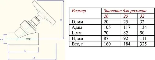 Вентиль запорно-регулирующий полипропиленовый 32 x 32 мм Valtec VTp.714.0.032