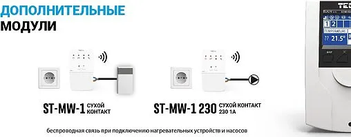 Беспроводной/проводной контроллер 4+4 зоны НЗ 230В TECH ST-L-4 WiFi WG.20.0099