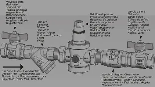 Редуктор давления поршневой ½" Itap Minipress 3600012 Редуктор давления поршневой ½" Itap Minipress 3600012
