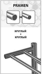 Полотенцесушитель электрический лесенка Lemark Pramen П10 800х500 полированная сталь LM33810E, 5