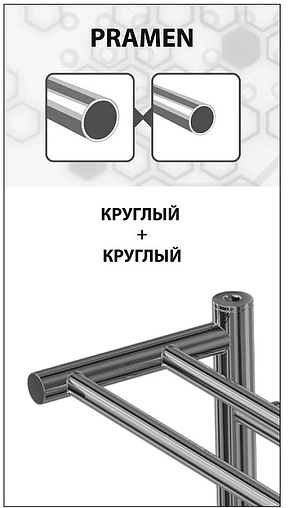 Полотенцесушитель электрический лесенка Lemark Pramen П7 600х500 полированная сталь LM33607E
