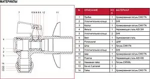 Кран шаровый угловой с фильтром ½"н x ⅜"н x 10ц Itap 3850012 Кран шаровый угловой с фильтром ½"н x ⅜"н x 10ц Itap 3850012, 3