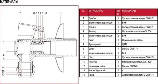 Кран шаровый угловой с фильтром ½&quot;н x ⅜&quot;н x 10ц Itap 3850012