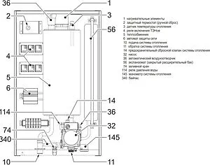 Котел электрический одноконтурный 18кВт Ferroli TOR 18 GCJO40YA Котел электрический одноконтурный 18кВт Ferroli TOR 18 GCJO40YA, 3