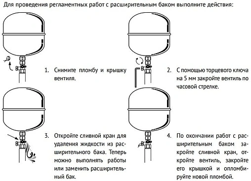 Присоединительный комплект для расширительного бака ¾&quot;в x ¾&quot;в x ш Uni-Fitt 261G3000