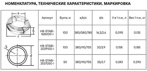 Труба металлополимерная Hoobs Stabil 20 x 2.9 мм PE-Xc/AL/PE-Xс бухта 100м HB-STABI-2029100-I