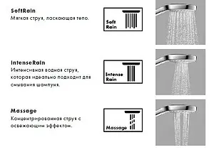 Душевая стойка Hansgrohe Croma Select S 110 Multi 3jet 65см хром/белый 26560400 Душевая стойка Hansgrohe Croma Select S 110 Multi 3jet 65см хром/белый 26560400, 5