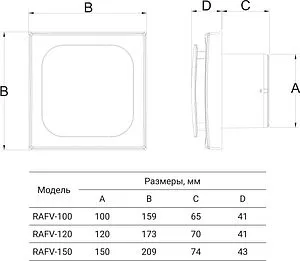 Вентилятор канальный Royal Thermo Virtuoso RAFV 120 T белый Вентилятор канальный Royal Thermo Virtuoso RAFV 120 T белый, 2
