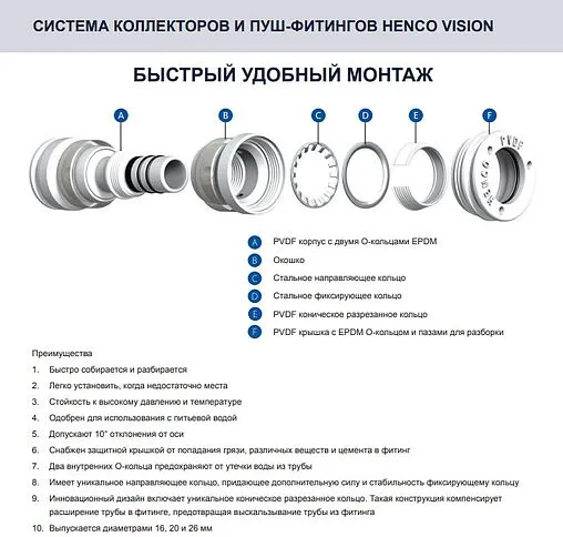 Коллектор распределительный проходной 2 отвода ¾&quot;в/н x 16мм Henco Vision VSK-1616
