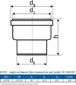 Муфта для восстановления раструба внутренняя D=110мм Ostendorf HTSM 115750 Муфта для восстановления раструба внутренняя D=110мм Ostendorf HTSM 115750, 2