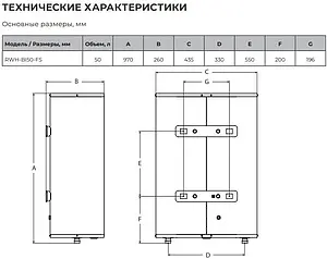 Водонагреватель накопительный электрический Royal Clima RWH-BI50-FS Водонагреватель накопительный электрический Royal Clima RWH-BI50-FS, 2