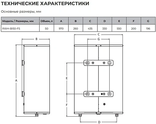 Водонагреватель накопительный электрический Royal Clima RWH-BI50-FS