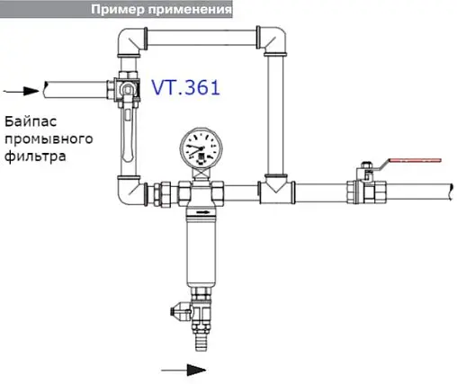 Кран шаровый трехходовой/T ¾&quot;в x ¾&quot;в x ¾&quot;в Valtec VT.361.N.05