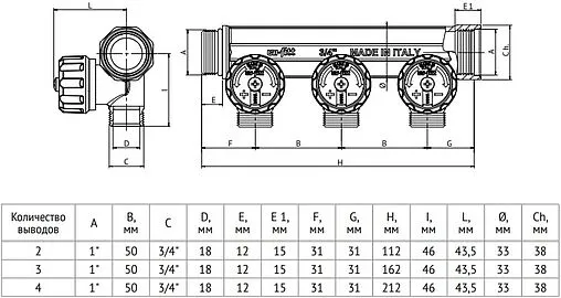 Коллектор регулирующий проходной 2 отвода 1&quot;в/н x ¾&quot;ек Uni-fitt 410N4320