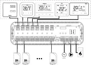 Проводной контроллер 8 зон НЗ 230В TECH ST-L-5s WG.20.0133, 3