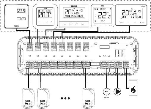 Проводной контроллер 8 зон НЗ 230В TECH ST-L-5s WG.20.0133
