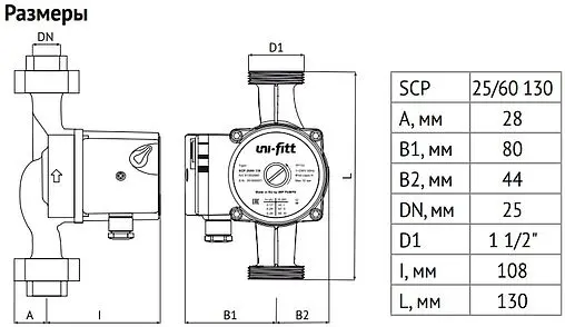 Насос циркуляционный Uni-Fitt SCP 25/60 130 913S2560