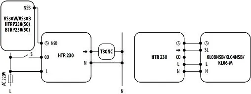 Проводной комнатный терморегулятор НО/НЗ 230В Salus EXPERT HTR белый HTR230(20)