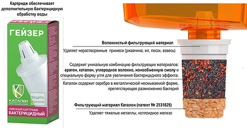 Картридж для фильтра-кувшина Гейзер №505 30502