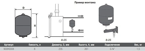 Расширительный бак Uni-Fitt HS PRO 8л 6 бар 900H0008