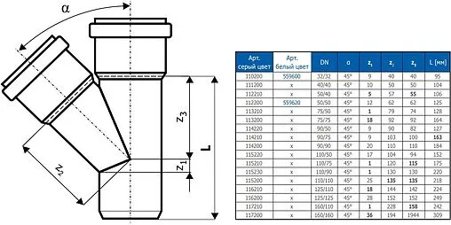 Тройник внутренний D=110x110мм Угол 45° Ostendorf HTEA 115200