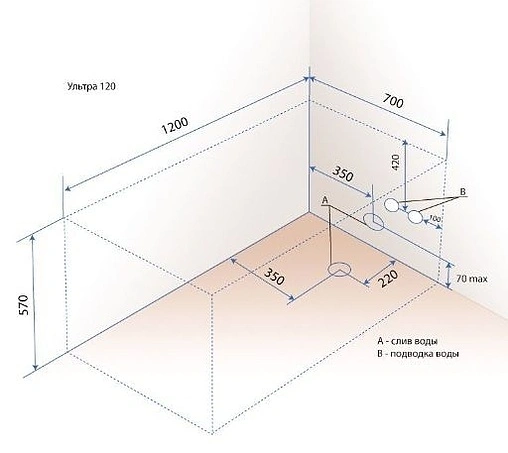 Ванна акриловая Triton Ультра 120x70 Щ0000017400
