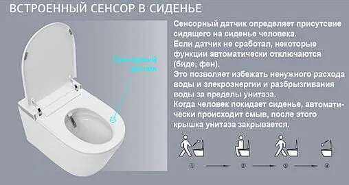 Умный унитаз-биде подвесной безободковый Allen Brau Smart Tornado белый 4.I1001.20