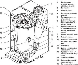 Настенный конденсационный газовый котел одноконтурный турбированный 120кВт Vaillant ecoTEC plus VU 1206/5-5 0010015579, 3