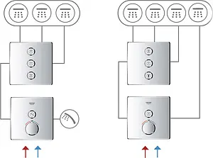 Вентиль переключающий на 3 потребителя Grohe Grohtherm SmartControl белый/хром 29152LS0, 3