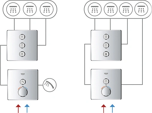 Вентиль переключающий на 3 потребителя Grohe Grohtherm SmartControl белый/хром 29152LS0