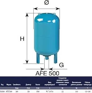 Гидроаккумулятор CIMM AFE CE 500л 10 бар 620500 Гидроаккумулятор CIMM AFE CE 500л 10 бар 620500, 2