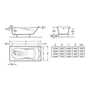 Ванна чугунная Roca Haiti 150x80 2332G000R Ванна чугунная Roca Haiti 150x80 2332G000R, 2