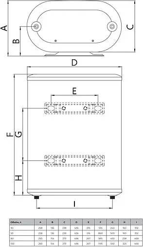 Водонагреватель накопительный электрический Royal Clima RWH-SGD50-FS
