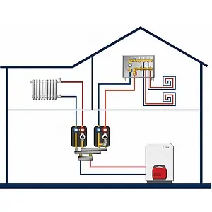 Насосный модуль с 3-х ходовым смесительным клапаном и сервоприводом 1½&quot;н х 1&quot;в WATTS HKM25 10026263 с насосом Wilo Yonos Para 25/6 180, 2